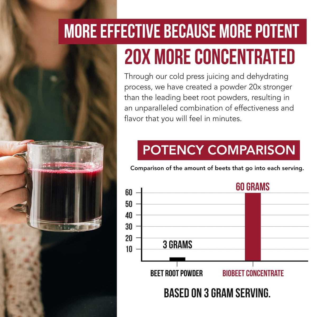 BioBeet® Max Strength Beet Root Juice Powder – 20:1 Concentrate, Each Serving Derived from 60,000 mg Organic Beetroot - Cold-Pressed, USA Grown – Nitric Oxide, Circulation Support – 50 Servings