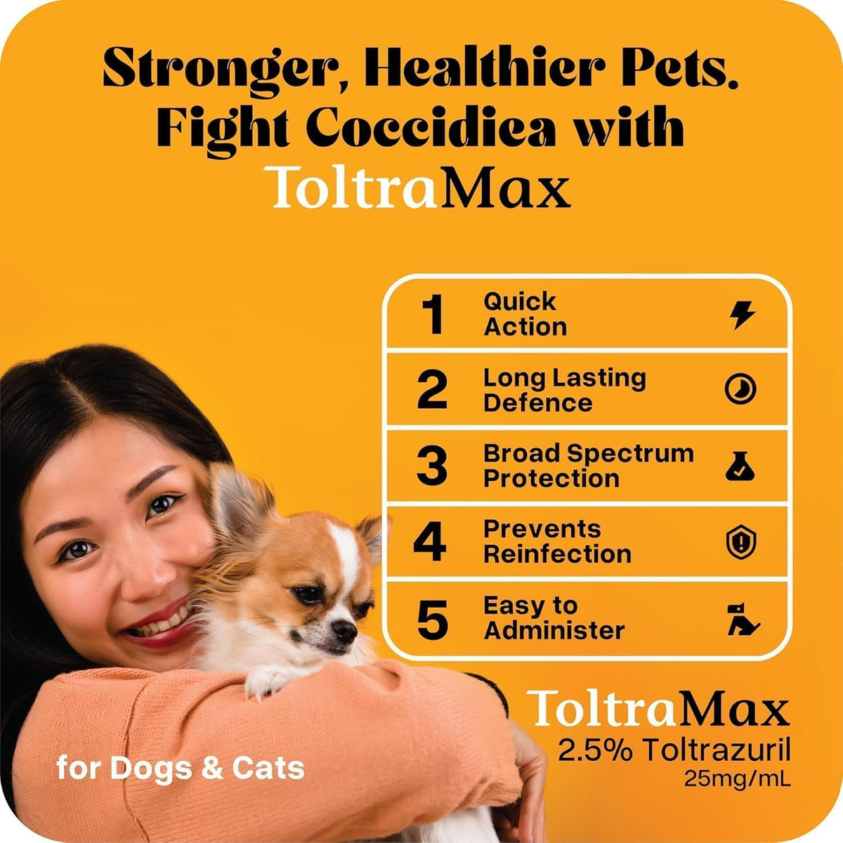Toltrazuril 2.5% for Horses, Dogs, Cats, 60mL/2 Ounce, for Non-Food Chain Animals, Peanut Butter