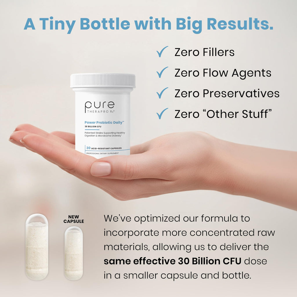 Pure Therapro Rx Power Probiotic Daily - 30 Acid-Resistant Capsules | 4 Proven Strains - 30 Billion CFU/Capsule | Patented Activ-Vial Desiccant Bottle to Ensure Freshness | NO Refrigeration Required