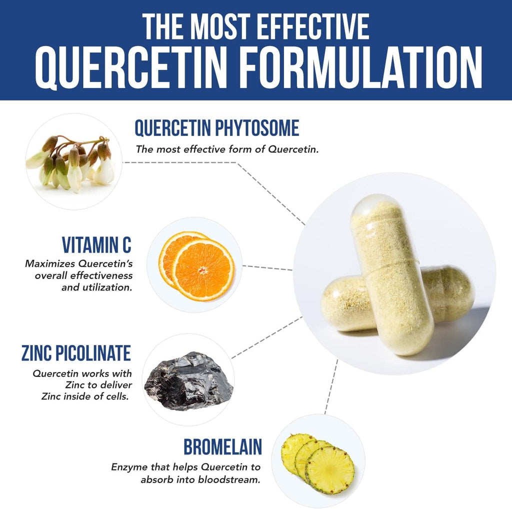 Quercetin Complete® Quercetin Phytosome with 50X Higher Absorption, Clinically Proven & Patented Quercefit – Most Effective Form of Quercetin – Enhanced with Bromelain, Zinc & Vitamin C (60 Capsules)