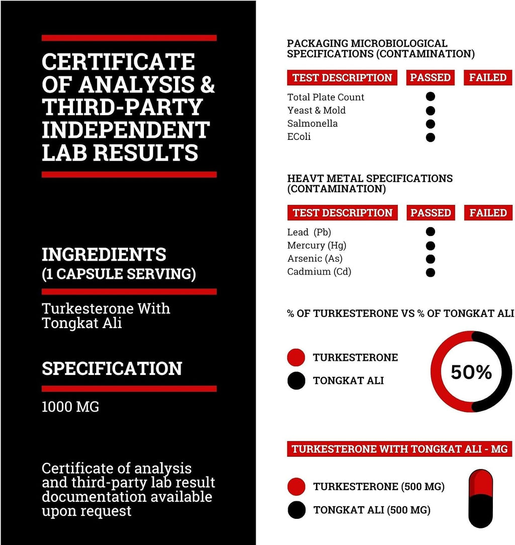 Black Forest Turkesterone Tongkat Ali Supplement 1000mg per Serving (Max Purity 95%) Turkesterone Supplement for Men (Tongkat Ali for Men Longjack 200:1) Similar to Tongkat Ali Fadogia Agrestis
