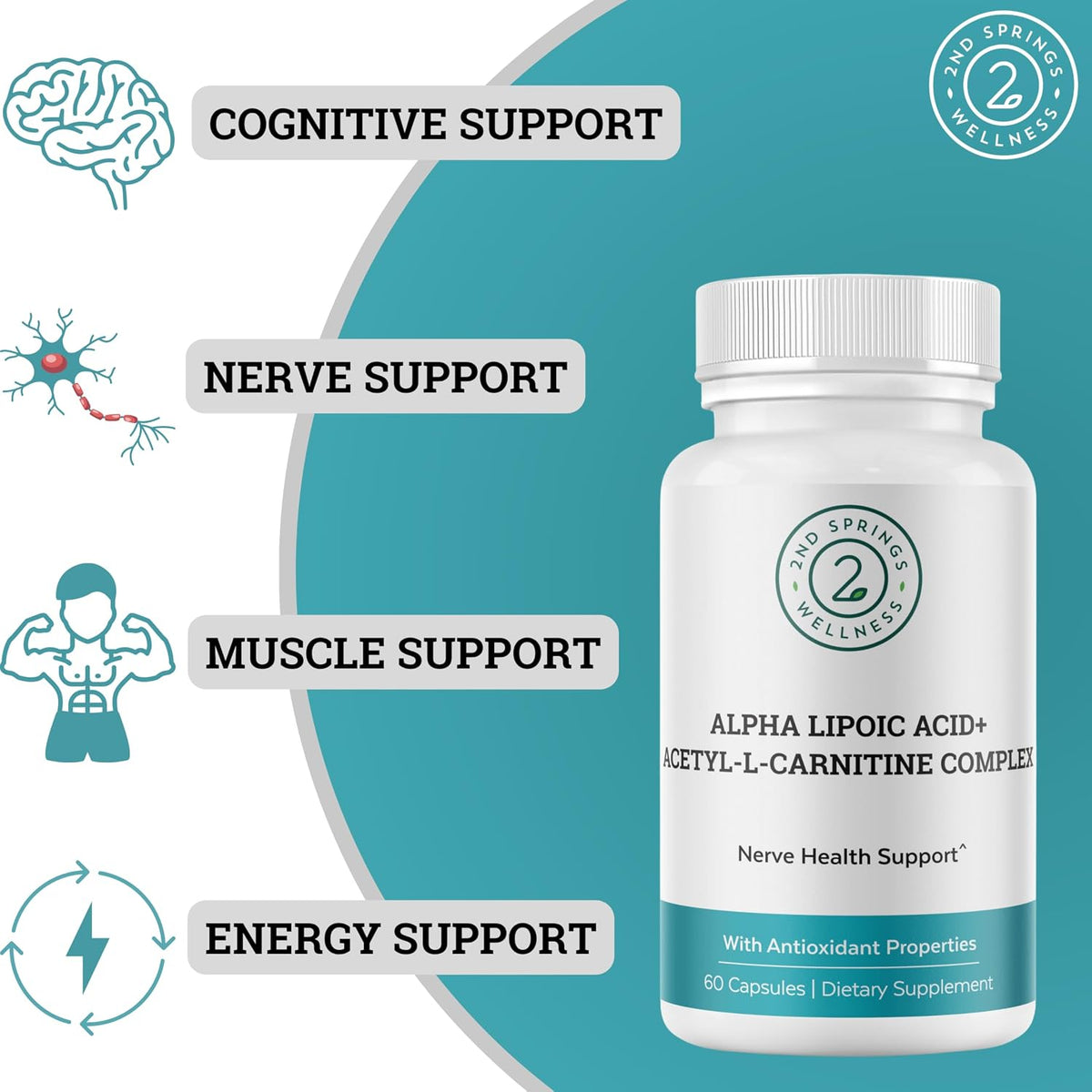 Adaptogen Complex + ALA & ALC Complex + Brain Support + Magnesium Bisglycinate Bundle | Stress Relief, Energy, Focus, Cognitive Support, Calm & Daily Wellness