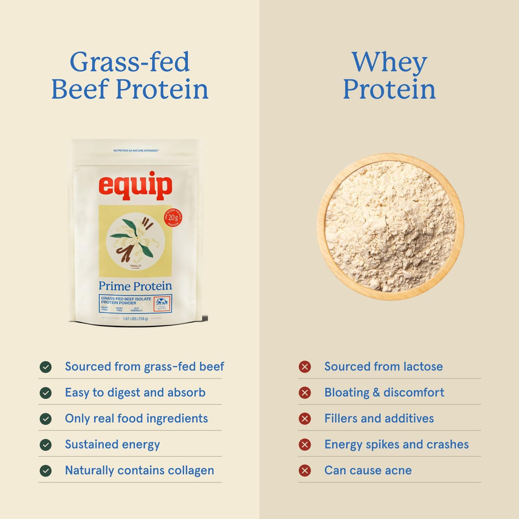 Equip Foods Prime Protein Powder Vanilla & Grass Fed Collagen Powder Unflavored