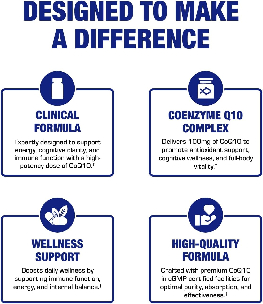 High Absorption CoQ10 100mg Softgels - Clinical Formula Coenzyme Q10 100mg for Skin Heart Energy Antioxidant and Brain Support - Easy to Swallow - Made in The USA in cGMP Facilities - 60 Servings