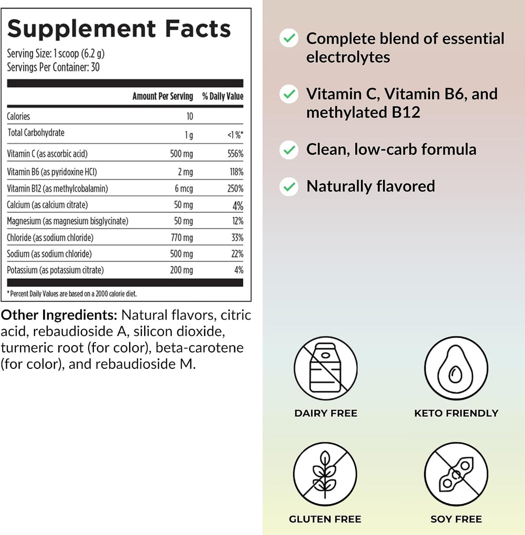 Reignite Wellness by JJ Virgin SHEatine Powder (Unflavored), ElectroReplenish, and Bone Broth All-in-One Shake (Chocolate)