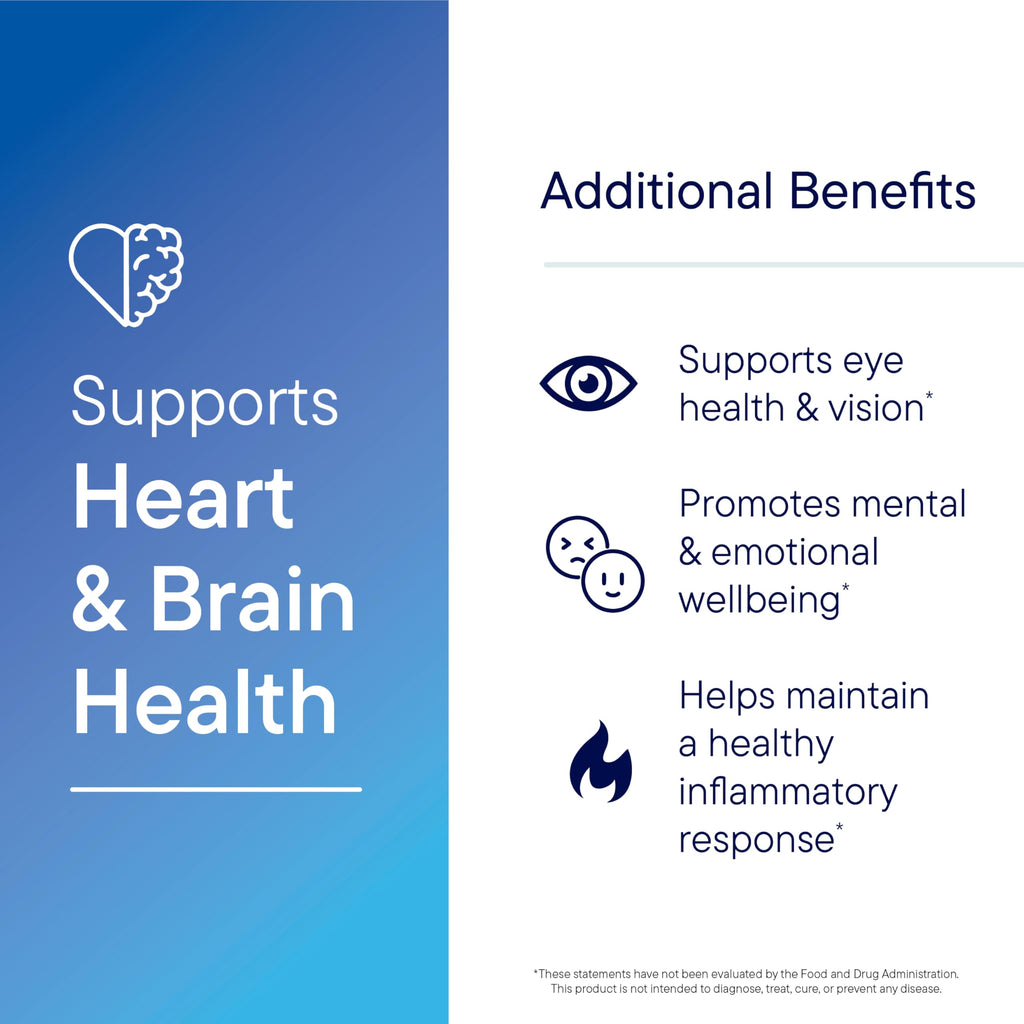 Biotics Research Biomega-1000™ Omega 3 Fish Oil With EPA 529mg / DHA 353mg– Omega-3 Fatty Acids 1000 mg- Highly Concentrated Fish Oil 90 Days Servings–Supports Immune, Brain & Heart Health–90 Softgels