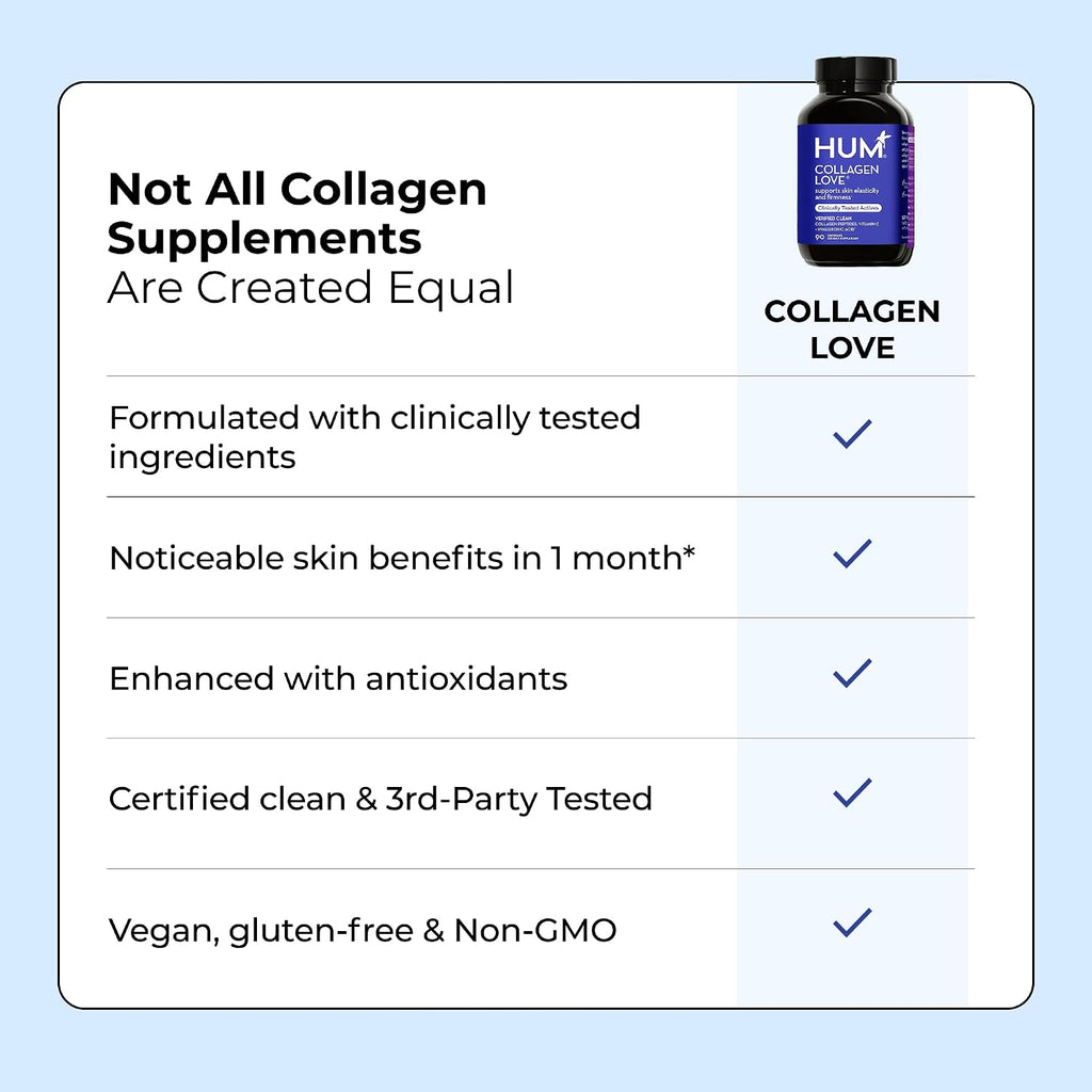 HUM Collagen Love Collagen Peptides Capsules, Firm Skin Support, 90 Count