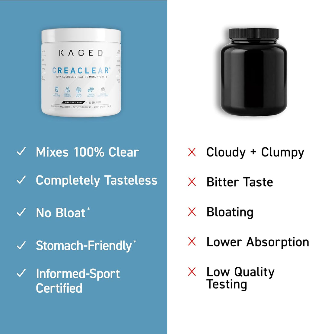 Kaged CreaClear Creatine Monohydrate Powder | Mixes Clear & Dissolves Completely, No Grit | Premium Micronized Creatine for Strength, Performance & Muscle Support | Unflavored | 30 Servings