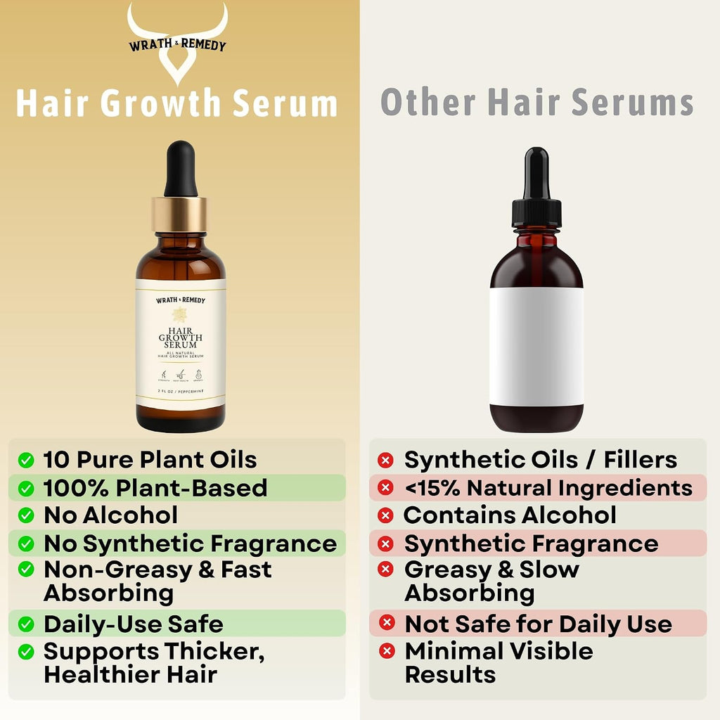 Hair Growth Serum Women & Men — USDA Organic Natural Scalp Serum (30 ml) | Tricho10™ with 10 Botanical Oils for Reduced Shedding, Improved Hair Density & Visible Hair Growth in 90 Days(All Hair Types)