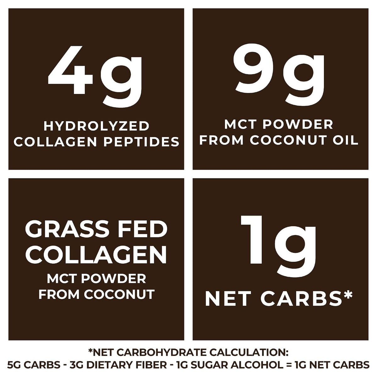 Left Coast Performance Chocolate MCT Oil Powder & Collagen Peptides, 1lb + Unflavored MCT Oil Powder & Collagen Peptides, 1lb