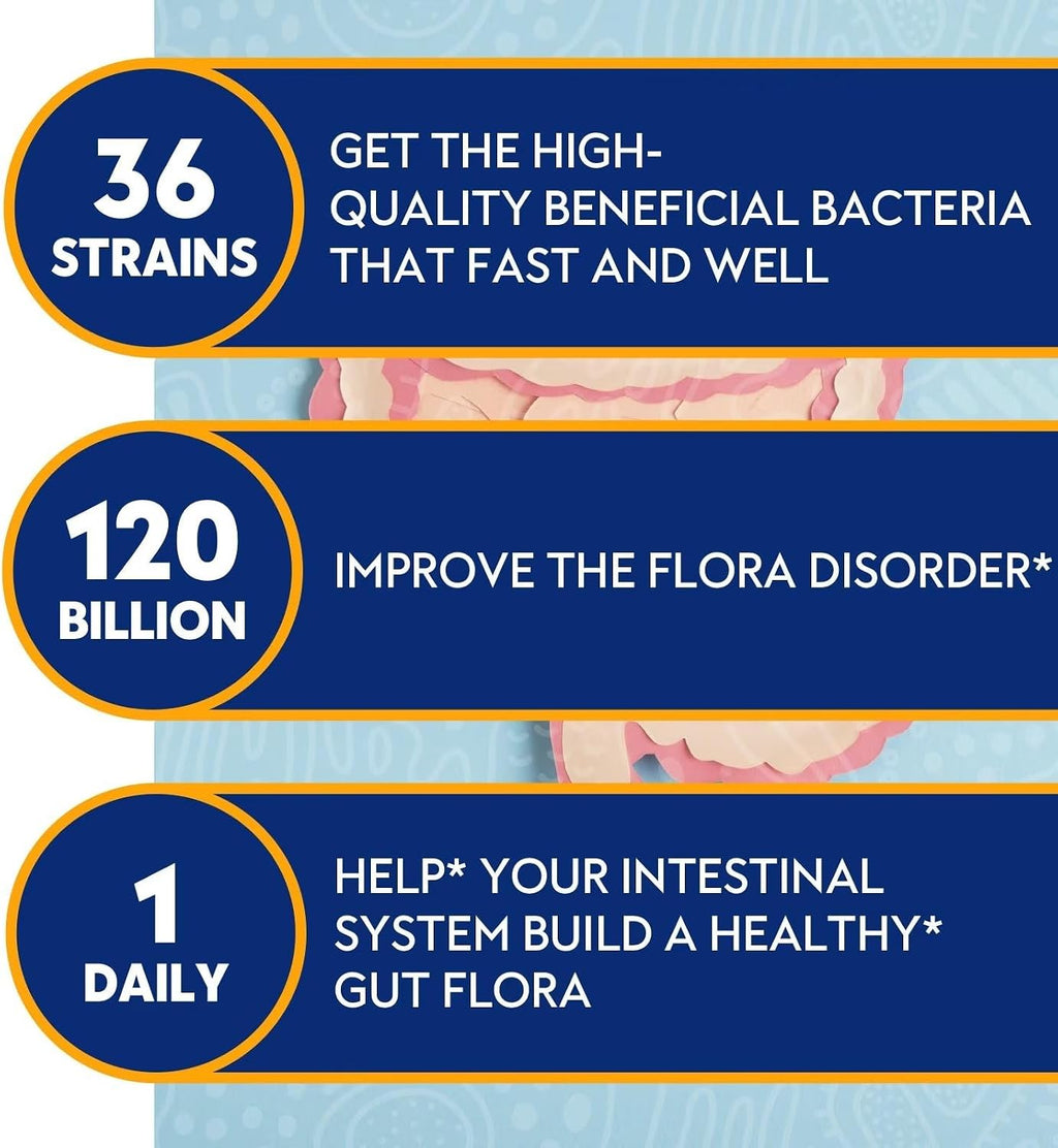 Probiotics for Women & Men 120 Billion CFU with 36 Strains, 30 Caps | Digestive and Gut Health, Delayed Release Capsules, Stomach Acid Resistant, No Need for Refrigeration, Non-GMO Raw Probiotic