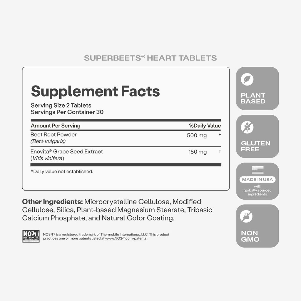 HumanN SuperBeets Heart Tablets Smooth Coat 500mg – Non-GMO Powder – Clinically Studied Antioxidants, 60 Count