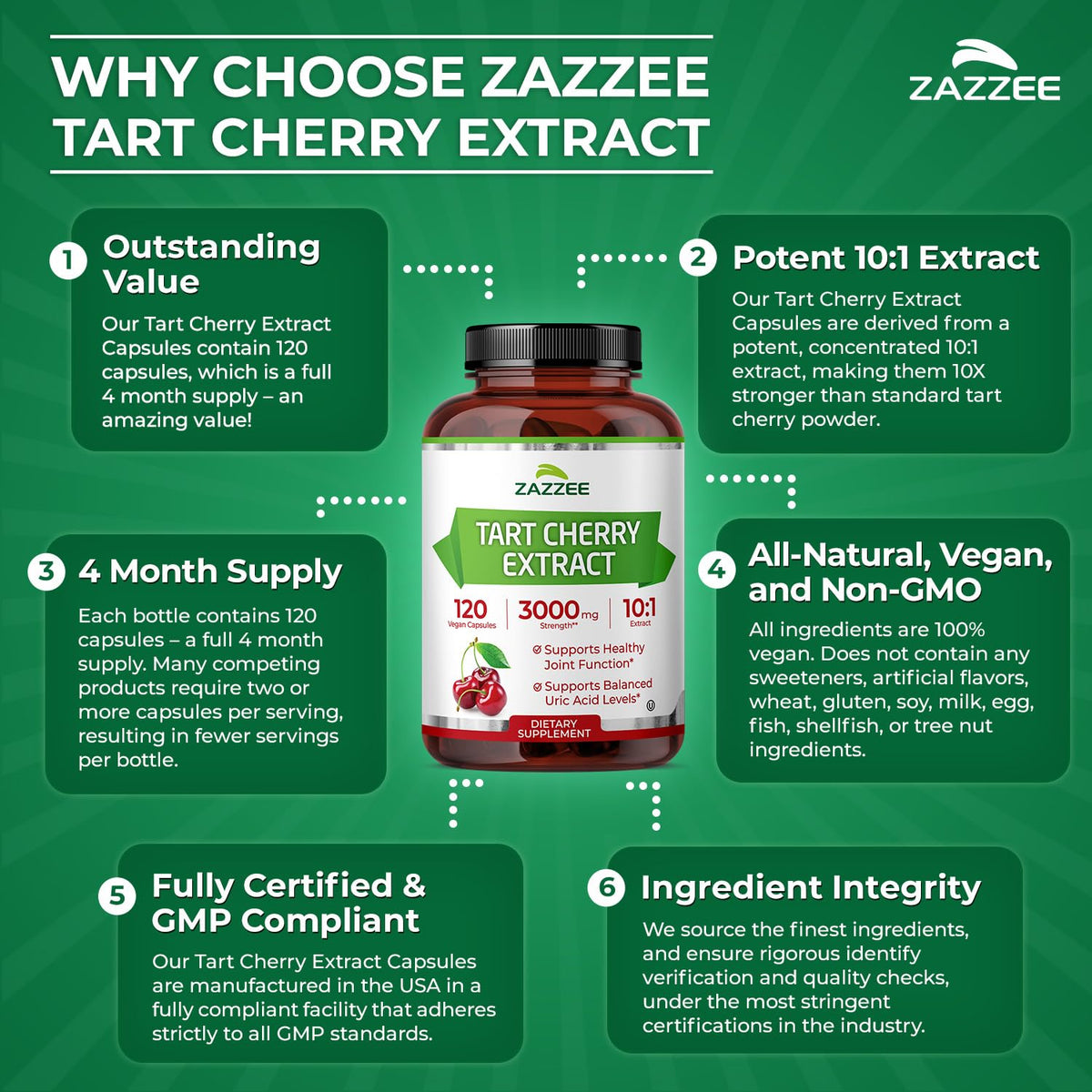 Zazzee Tart Cherry 10:1 Extract, 200 Vegan Capsules, 6+ Month Supply, Montmorency Cherry, Certified Kosher, Joint & Uric Acid Support, Antioxidant Support Formula, Non-GMO, Made in the USA