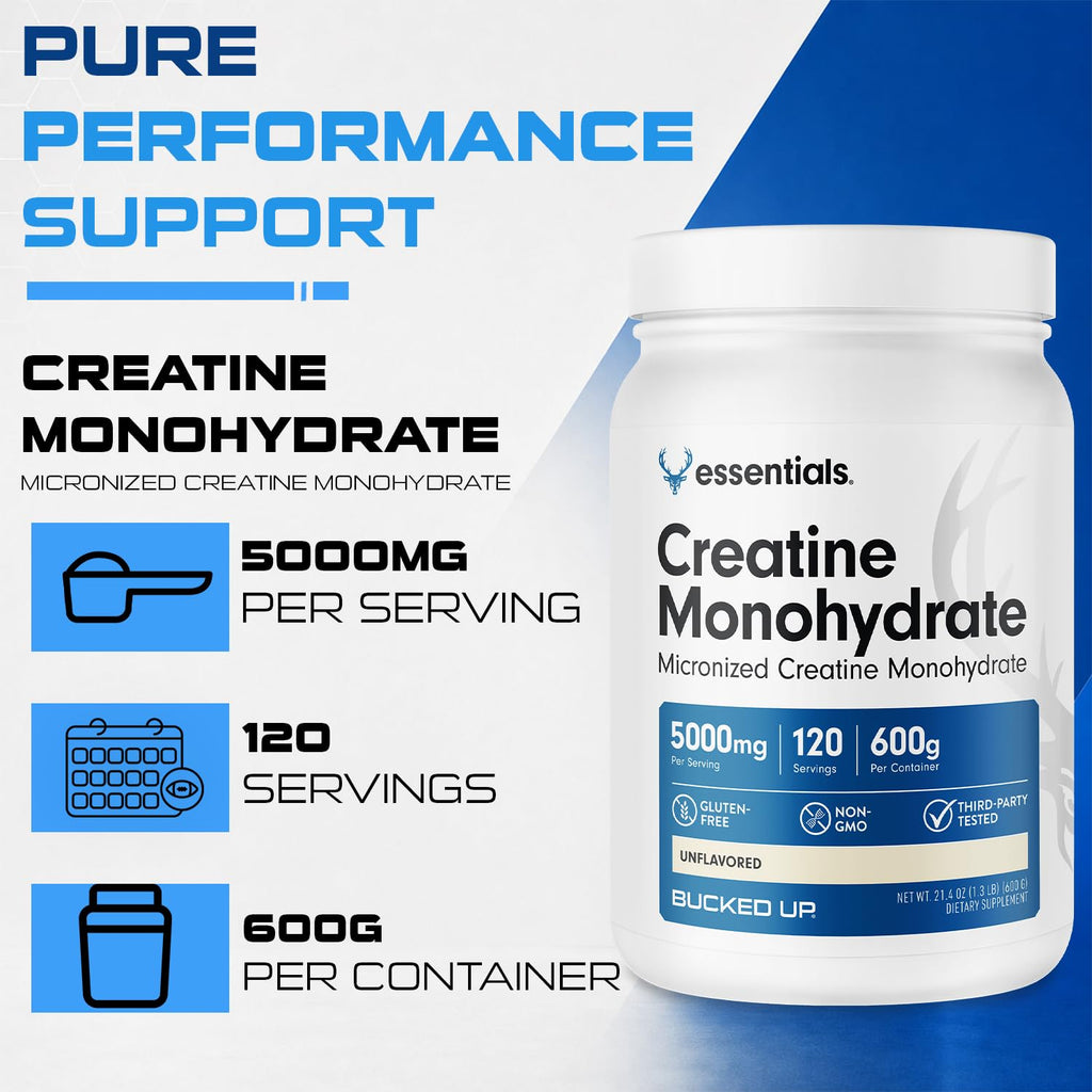 Bucked Up Pure Micronized Creatine Monohydrate for Women and Men - Easy to Mix and Unflavored - 5G Per Serving - 50 Servings - 250 Grams Per Container