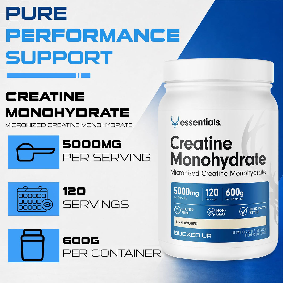 Bucked Up Pure Micronized Creatine Monohydrate for Women and Men - Easy to Mix and Unflavored - 5G Per Serving - 50 Servings - 250 Grams Per Container