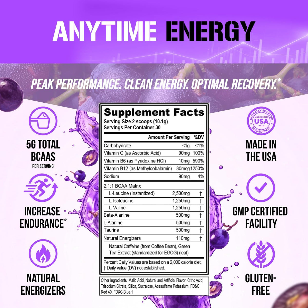Evlution EVL BCAAs Amino Acids Powder - BCAA Energy Pre Workout Powder for Muscle Recovery Lean Growth and Endurance - Rehydrating Post Workout Recovery Drink with Natural Caffeine - Pink Lemonade