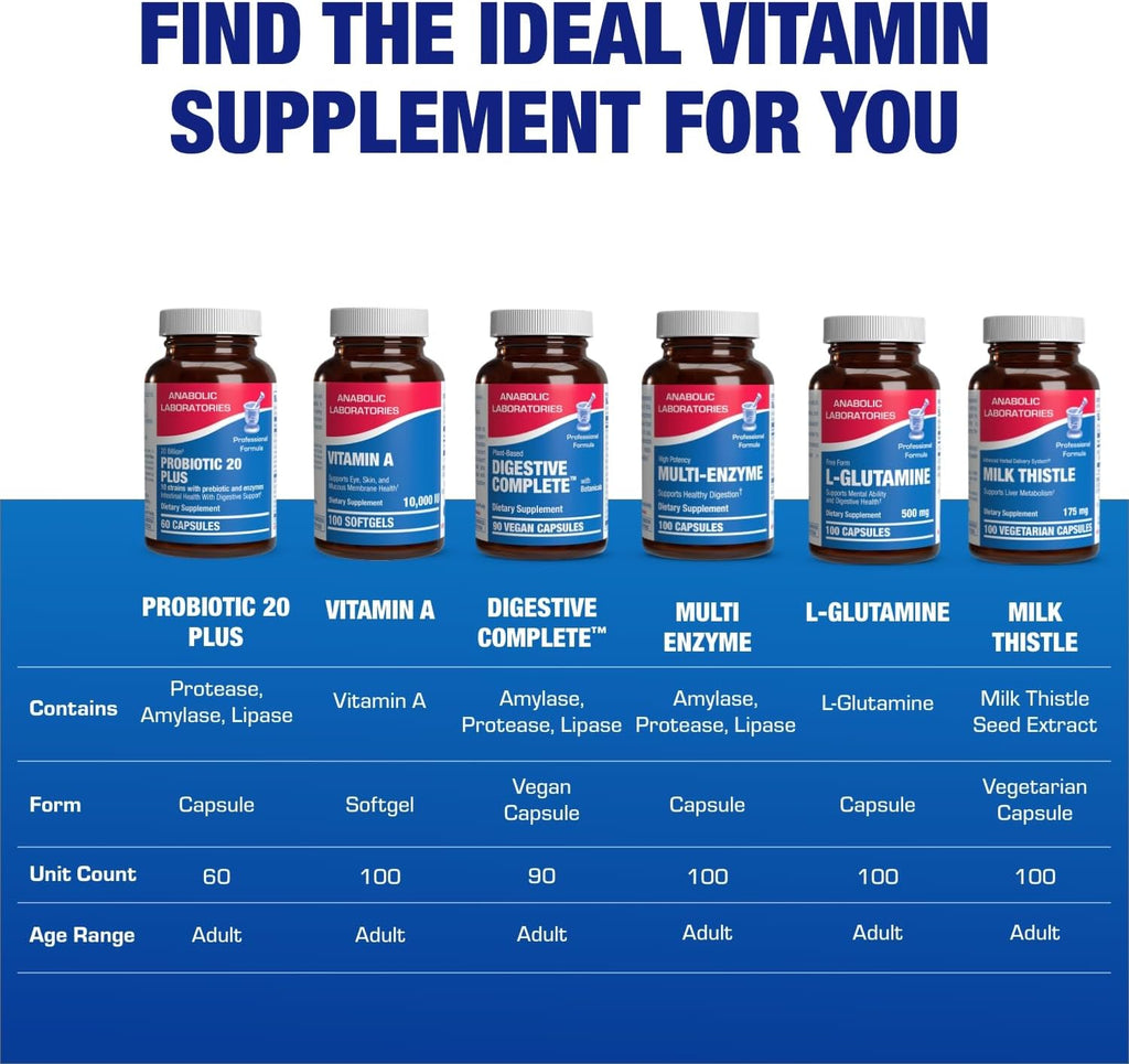 Digestive Enzymes with Probiotics and Prebiotics - Men & Womens Pre and Probiotic Supplement with 10 Diverse Strains & Broad Spectrum Enzymes for Digestion Bloating & Constipation Relief - 30 Servings