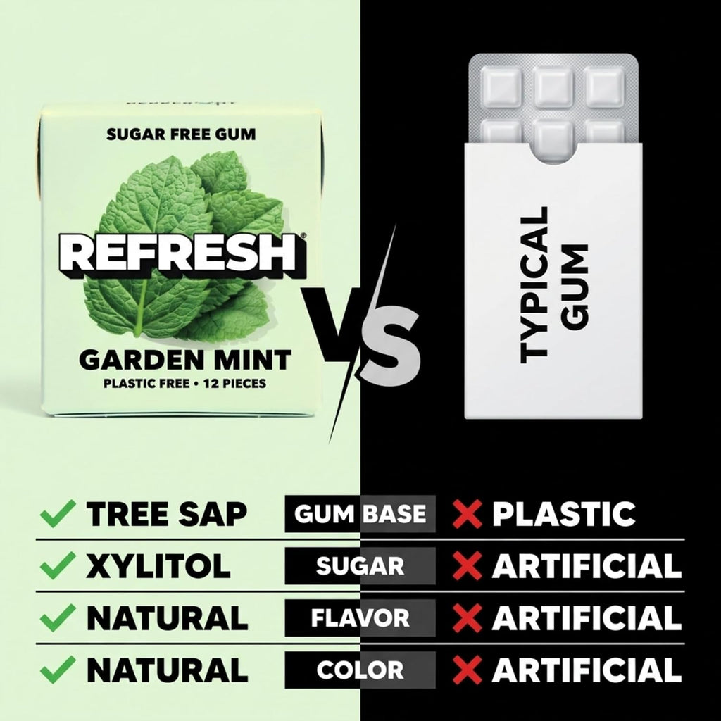 Refresh Sugar Free Chewing Gum with Xylitol, Garden Mint, 12 Pack