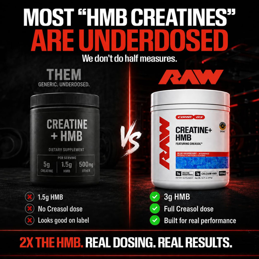 RAW Creatine Plus HMB, Champion Mentality, Creatine HMB Powder - Creatine Monohydrate Powder with 3G HMB, Taurine & No Added Sugar, Muscle Mass Growth, Strength Building & Enhanced Energy, 30 Servings