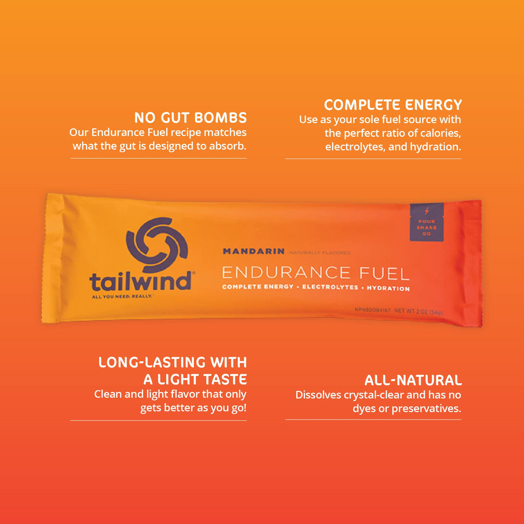 Tailwind Nutrition Endurance Fuel, Berry, 12 Servings