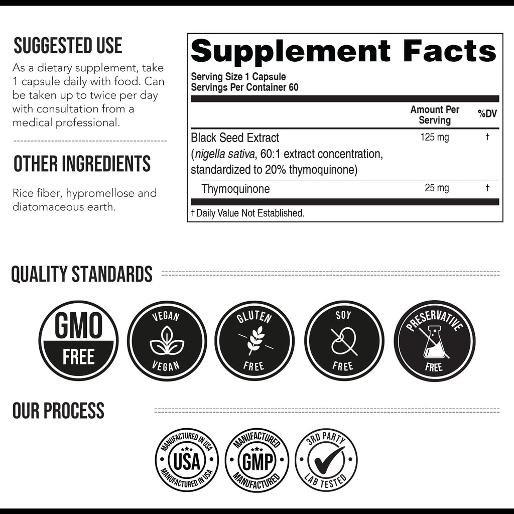 20% Thymoquinone Black Seed Oil Extract Capsules - TQ-Advanced 4X®: Potent Thymoquinone Concentration Available - 60:1 Concentrate from Nigella Sativa, Raw Form, Vegan, Glass Bottle (120 Capsules)