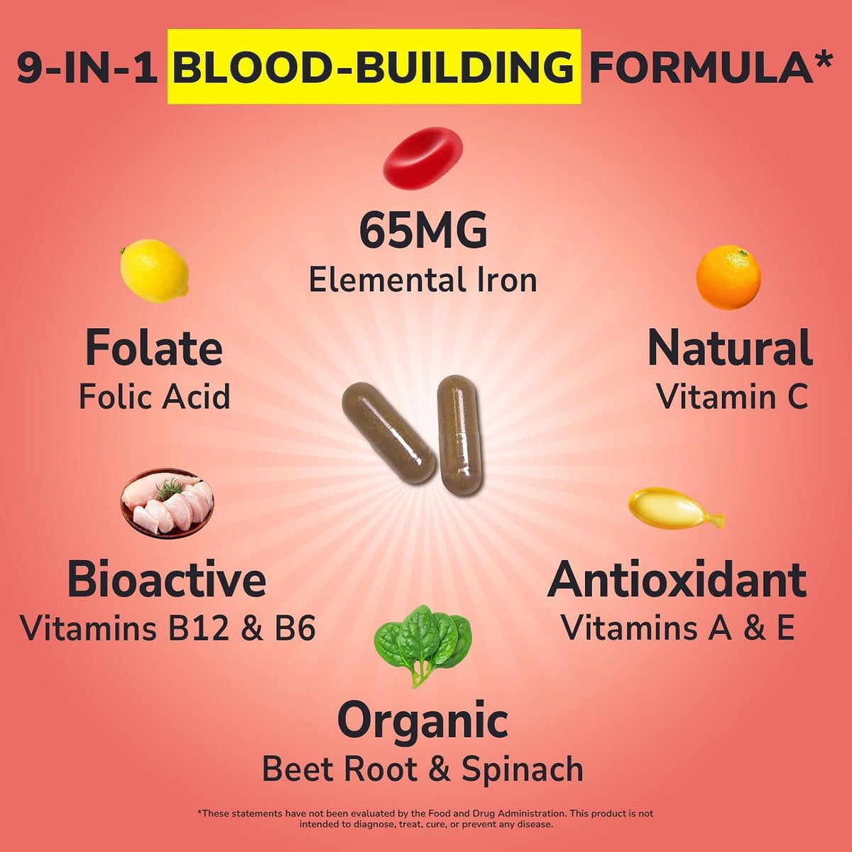 Vitalibre Iron Supplement for Women and Men, Iron Bisglycinate, 65mg Elemental Iron, Non-Constipating, with Vitamins C B6 B12 Folate & Beet Root, 60 Caps