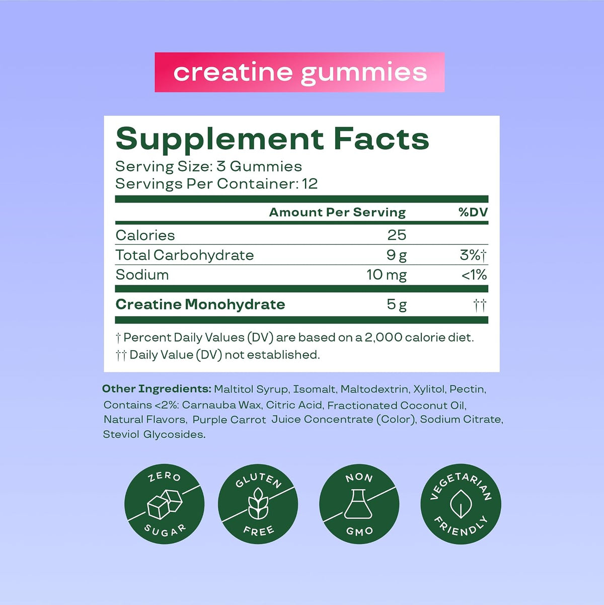 Bloom Creatine Gummies and Greens Gummies Bundle