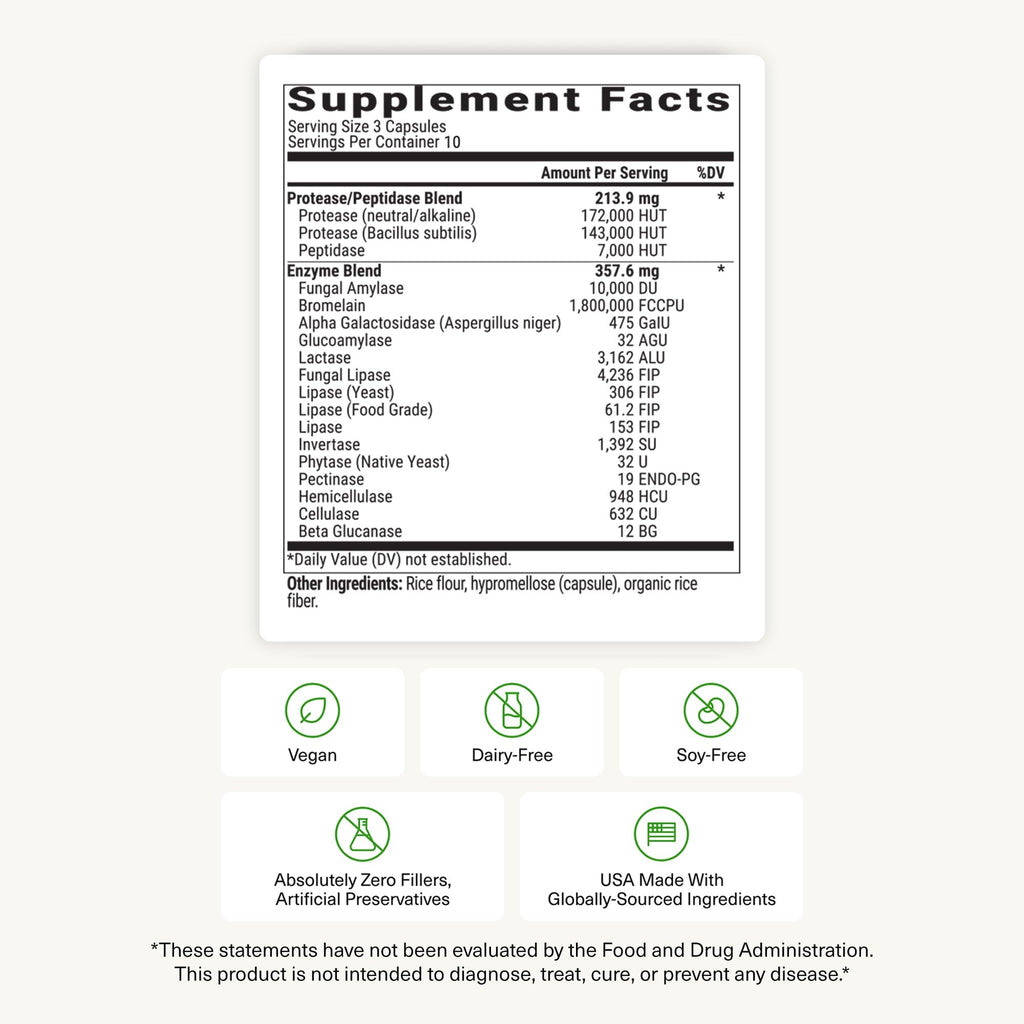 BIOptimizers MassZymes - Complete Digestive Enzymes Supplement for Gut Health - Bloating Relief for Men and Women - Lipase Amylase Bromelain Digestive Enzymes (120 Capsules)