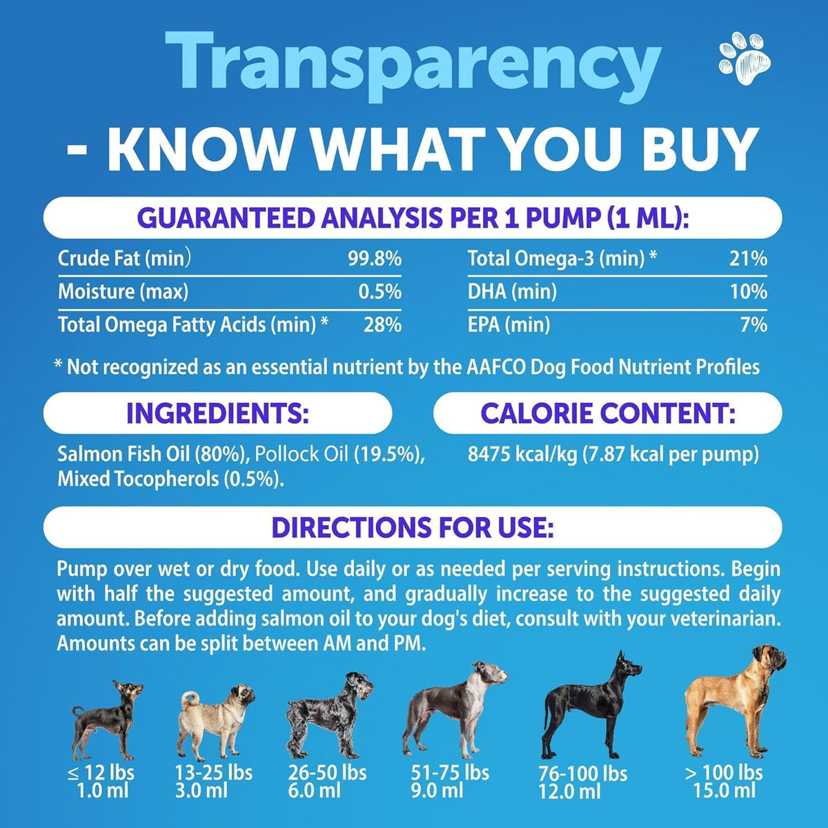 Travel Pack of Chews for Dogs - Fish Oil for Dogs - for Canines of All Breeds