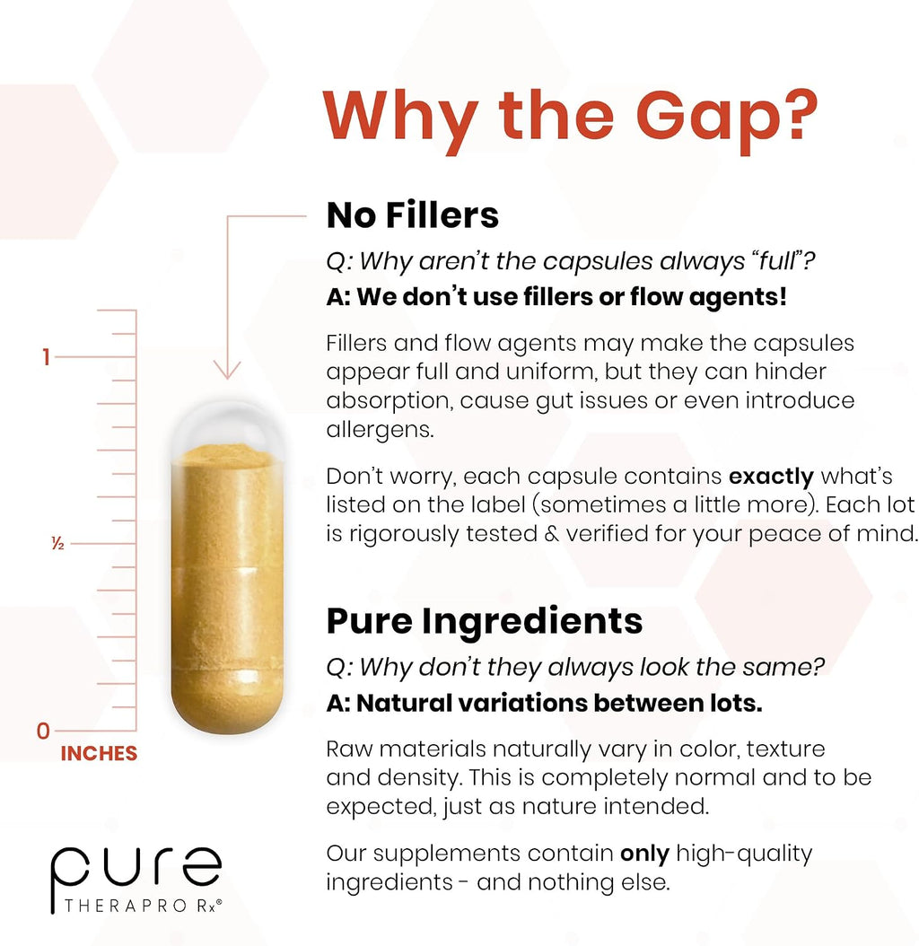 MicroActive CoQ10 Enhanced with MicroPQQ + Shilajit “Sustained Release” 60 Veg Caps | Convenient Once a Day Clinical Dose | 2 Month Supply | Vegan | Pharmaceutical Grade