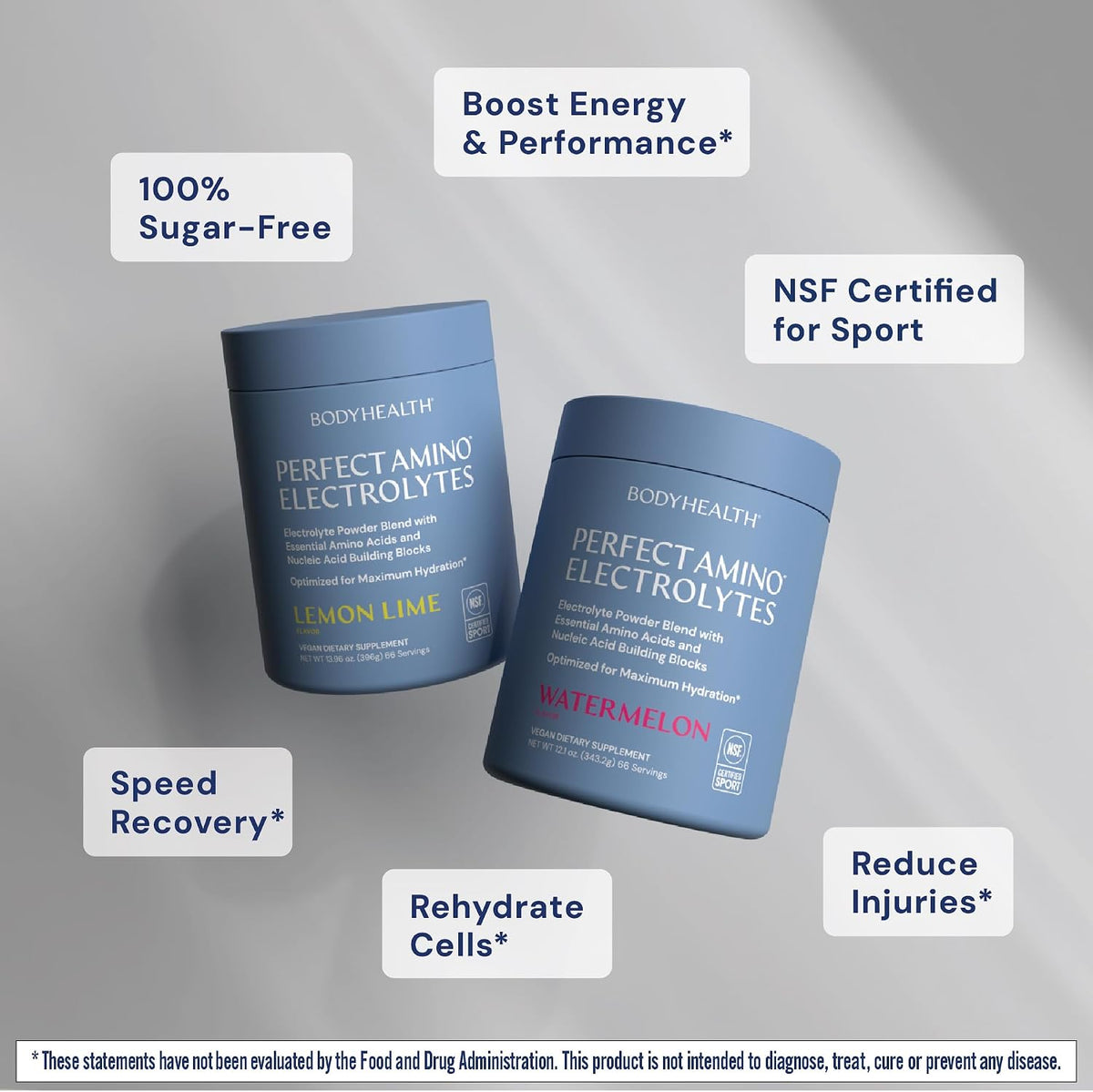 BodyHealth PerfectAmino Electrolytes Powder No Sugar, Hydration Fasting Keto Zero Sugar Electrolytes Drink Mix with Trace Minerals - NSF Certified for Sport - Watermelon - 66 Servings