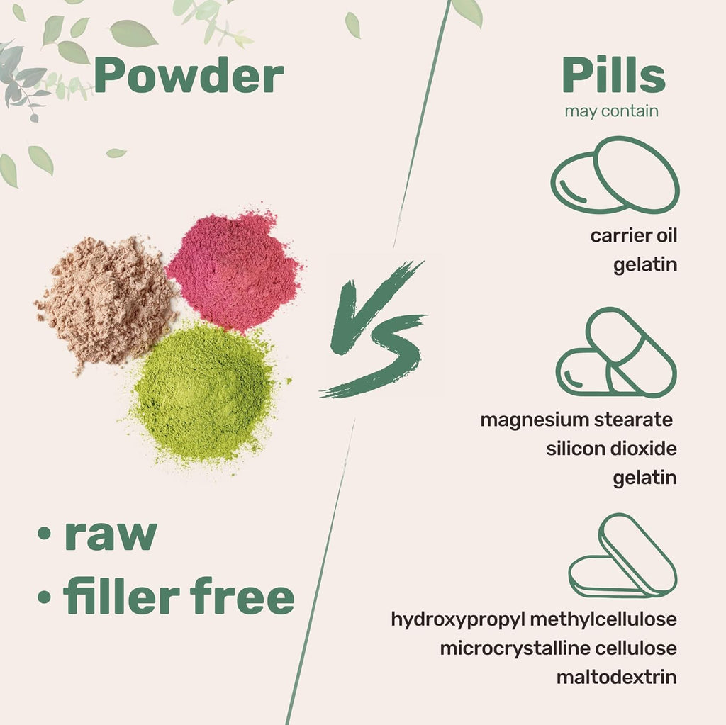Magnesium Citrate Powder, 2lbs | Unflavored Magnesium Supplement | Relaxation and Nutrient Utilization | Easily Absorbed Formula | Non-GMO, Vegan, Gluten Free