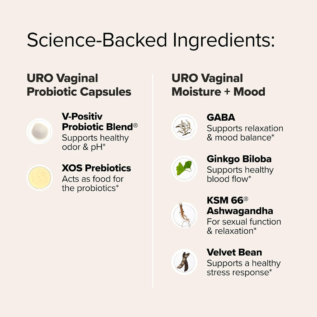 O Positiv URO Wet & Wild Bundle – Vaginal Probiotic & Moisture + Mood