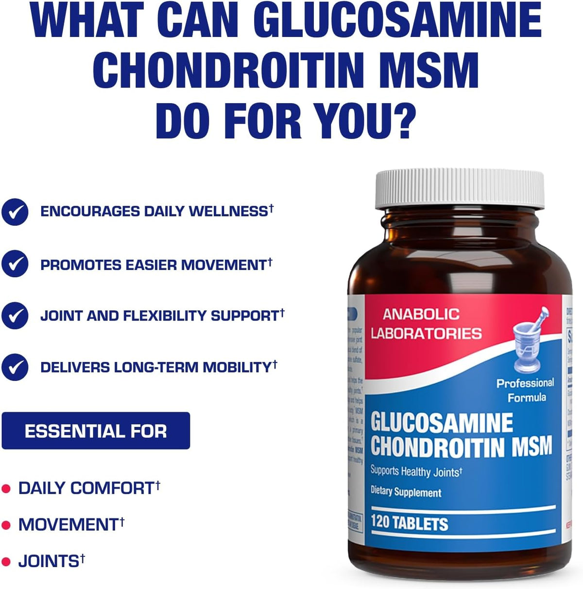 High Absorption Glucosamine Chondroitin MSM - Clinical Formula Bone Joint Tendon and Ligament Supplement with MSM Glucosamine Chondroitin - Non-GMO Gluten Free & Made in The USA - 120 Servings