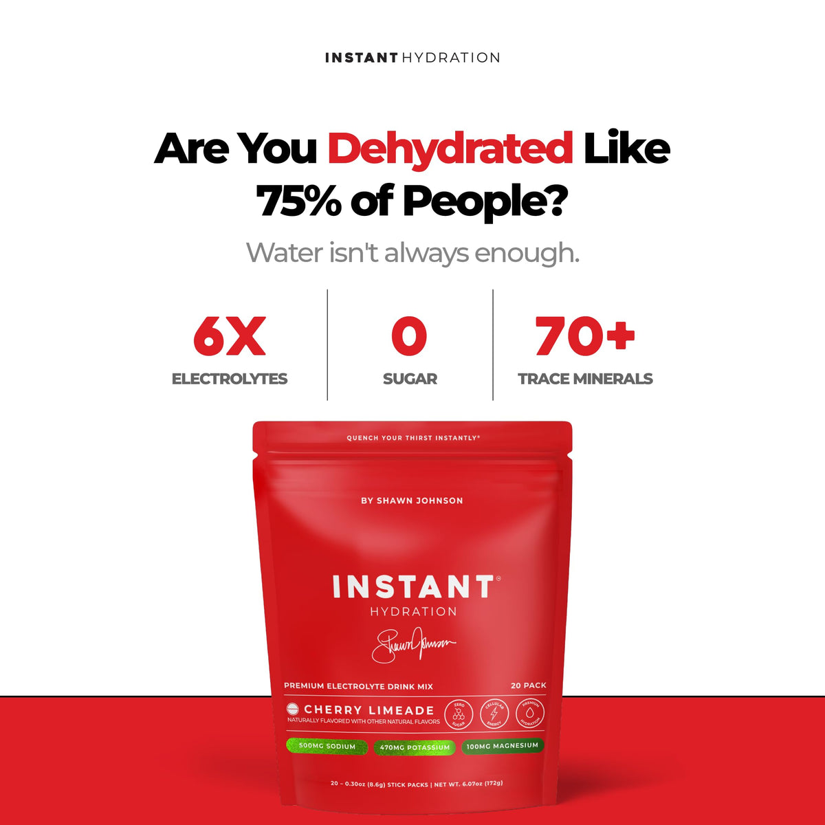 Instant Hydration Sugar Free Electrolytes Powder Packets Variety Pack - Watermelon, Raspberry, Lemon Lime Drink Mix & Travel Essentials with Magnesium and Potassium - Post Workout Recovery - 20 Sticks