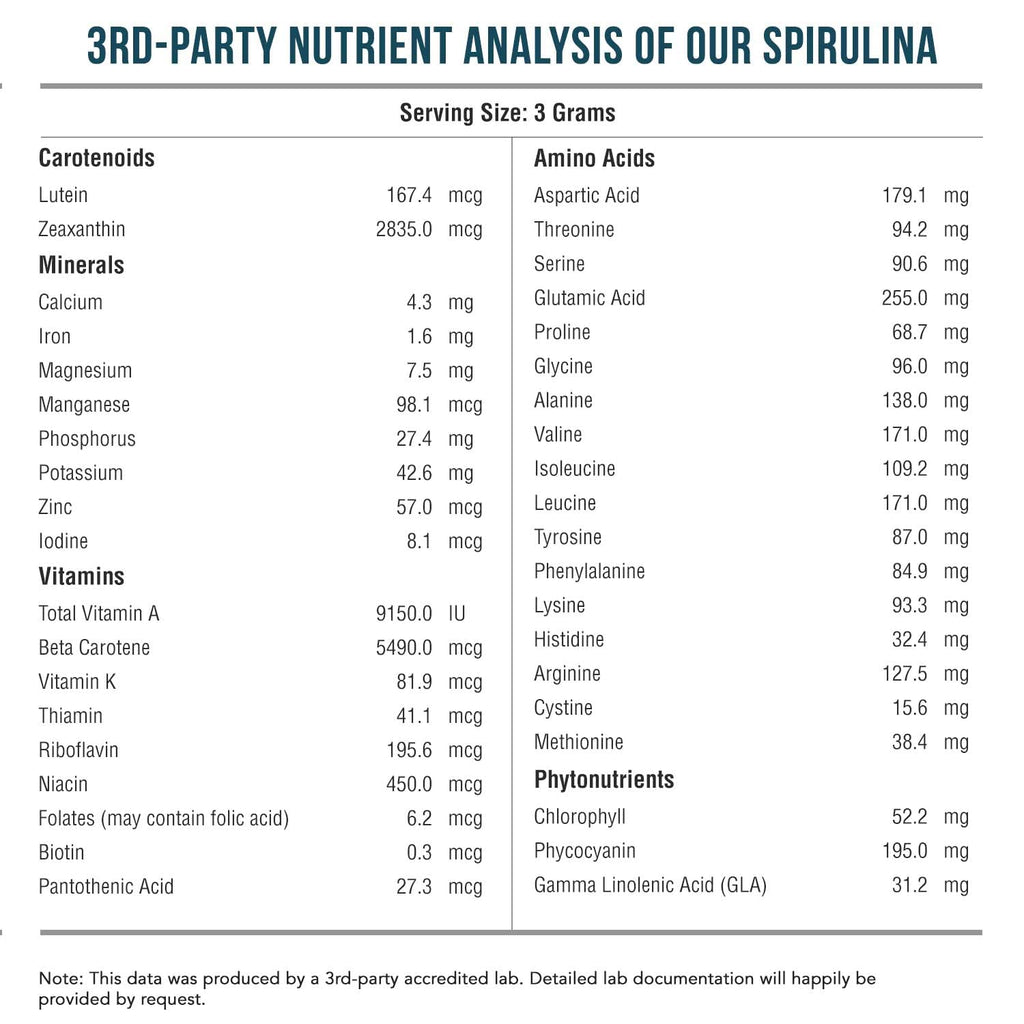 Organic Spirulina Tablets (360 Tablets) - Made with Parry® Spirulina, The Best Spirulina in the World, Highest Nutrient Density - Non-Irradiated, 3 Organic Certifications (90 Servings)