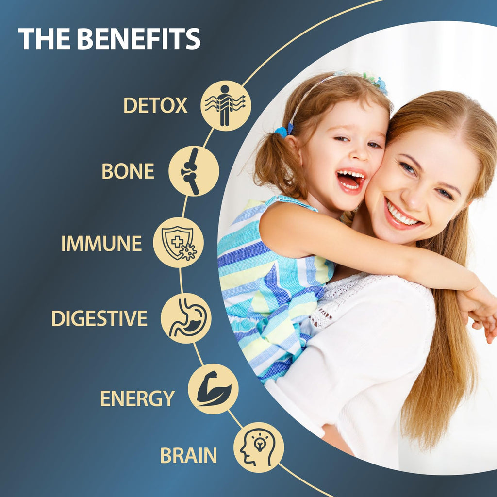 Itharoventis Clinoptilolite Zeolite Drops with B12 & D3, 2 Fl Oz | Liquid mineral formula with methyl B12 and vitamin D3