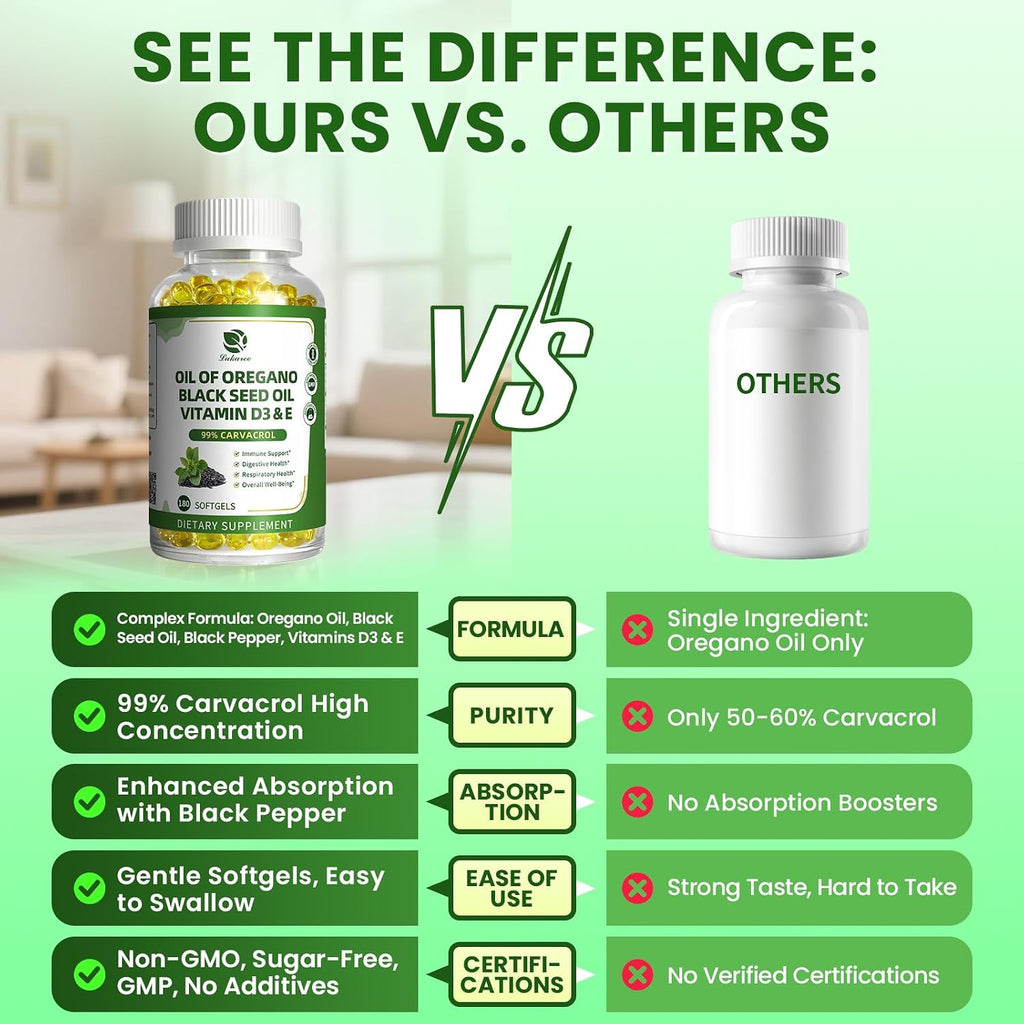 Oregano Oil Softgels with Black Seed Oil, 99% Carvacrol, 180 Ct, 3 Month | 5-in-1 with Vitamin D3 E Black Pepper, Immune, Respiratory, Digestive & Antioxidant*, Ultra-Concentrated, Easy to Swallow