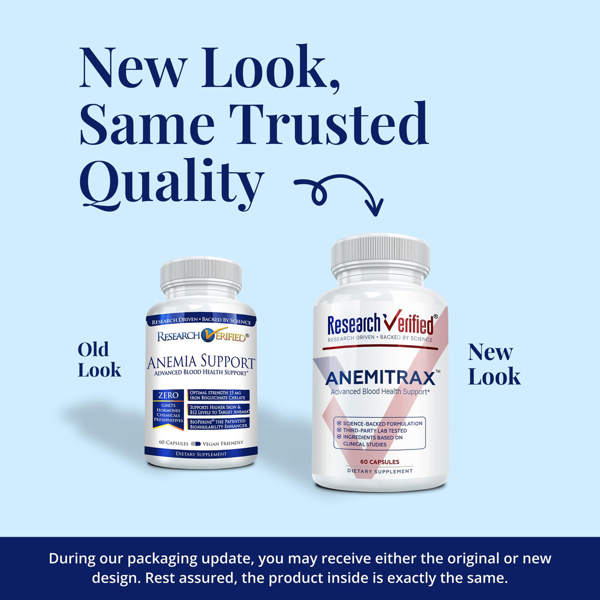 Research Verified Anemitrax - 6-in-1 Complete Blood Builder - Gentle on Stomach Iron Bisglycinate with Vitamin C, B12, Folate & BioPerine for Max Absorption - 180 Vegan Capsules