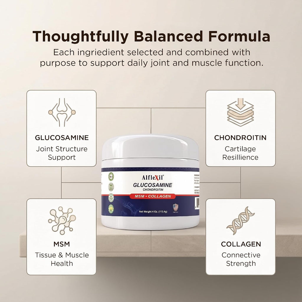 Glucosamine Plus Chondroitin Cream with MSM & Collagen, Supports Healthy Joints, Joint & Muscle Pain Relief, Improves Mobility, Fast Absorption, and Moisturizes Skin, 4 Oz.