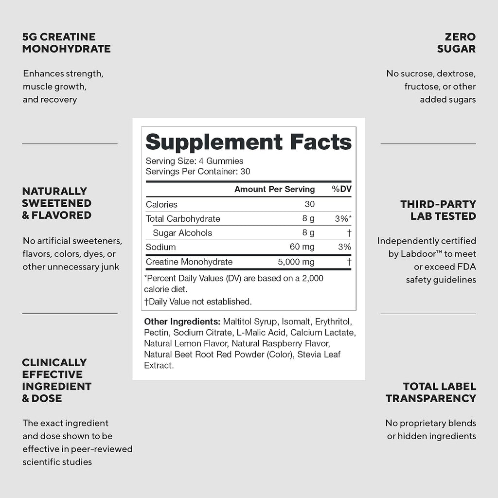 LEGION Creatine Monohydrate Gummies for Men & Women – Clean Chewable Creatine Supplement for Strength, Endurance & Muscle Recovery – 30 Sour Raspberry Lemonade Servings – No Artificial Flavors