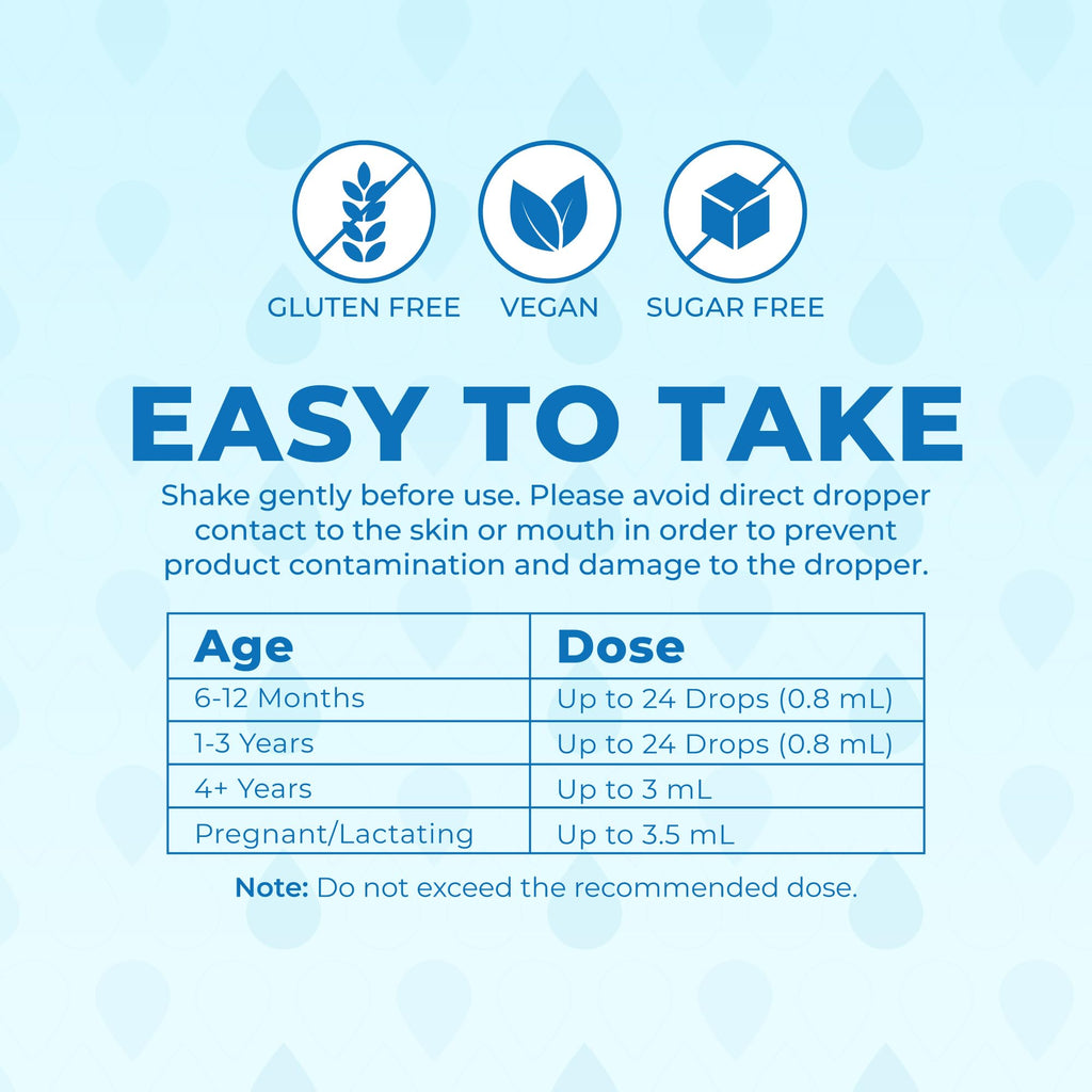 MaryRuth's Organic Liquid Zinc Supplement for Kids & Adults | Immune Support | Skin Health | Antioxidant | Cellular Metabolism | Zinc Sulfate | Vegan | Non-GMO | Sugar Free | Gluten Free | 4 oz