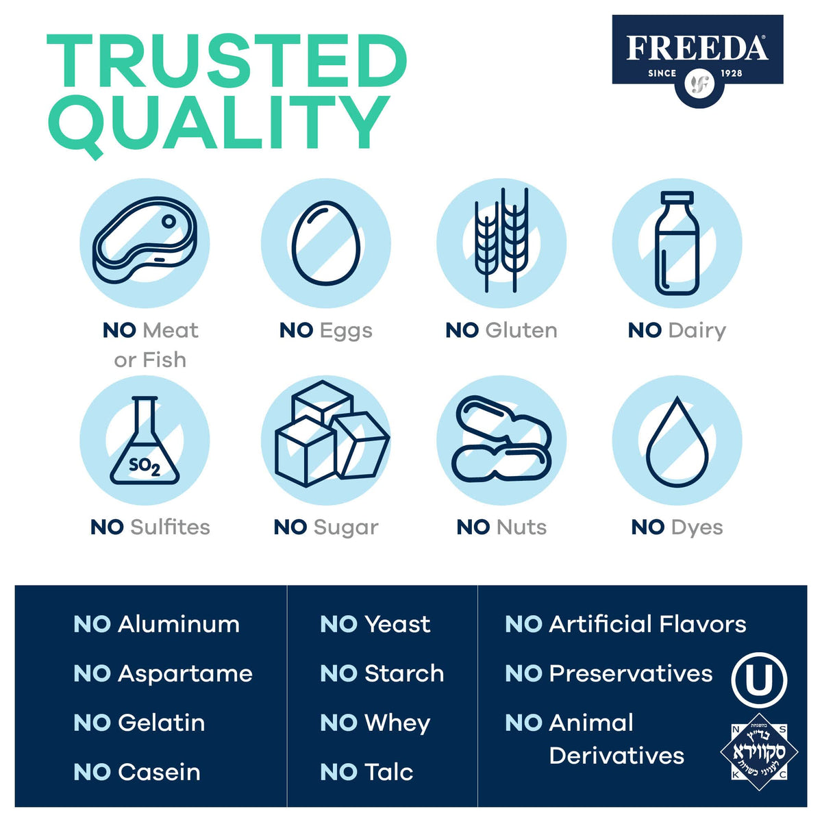FREEDA Vegan Vitamin C 500mg – Kosher Immune Support & Antioxidant – Helps Maintain Healthy Skin & Hair, Supports Iron Absorption – No Gluten, No Lactose, No Artificial Flavor or Color – 250 Tablets | Kosher Supplement to Support Antioxidant Protection, H