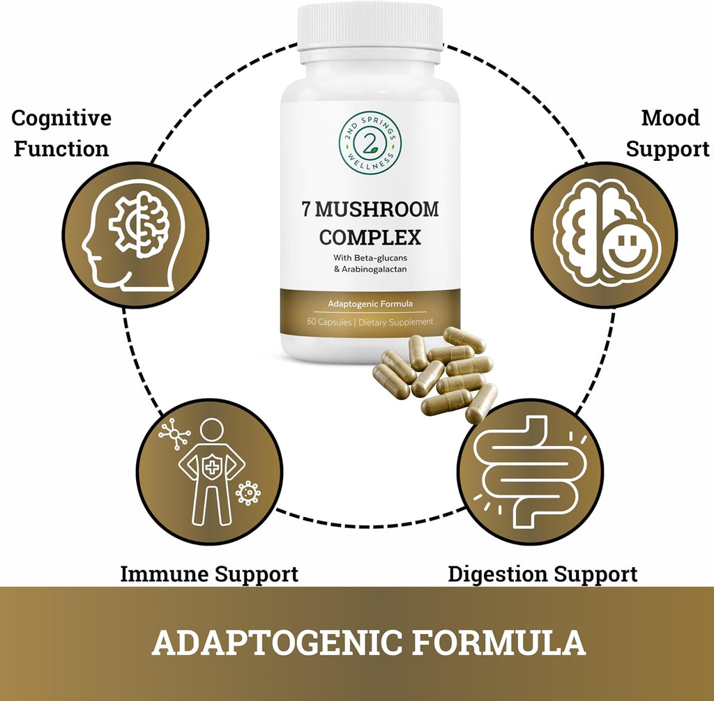 ALA & ALC Complex + 7 Mushroom Complex Bundle | Energy, Focus, Cognitive Support, Immunity, Metabolism & Daily Vitality