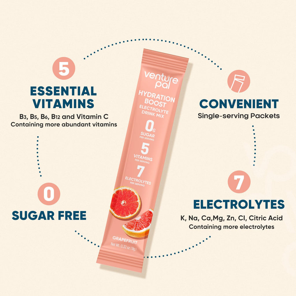 Venture Pal Sugar Free Electrolyte Powder Packets, Keto Friendly, 16 Sticks | Liquid Daily IV Hydration Packets for Rapid Rehydration. 7 Electrolytes & 5 Vitamins | Non-GMO | Vegan | Fast Dissolve