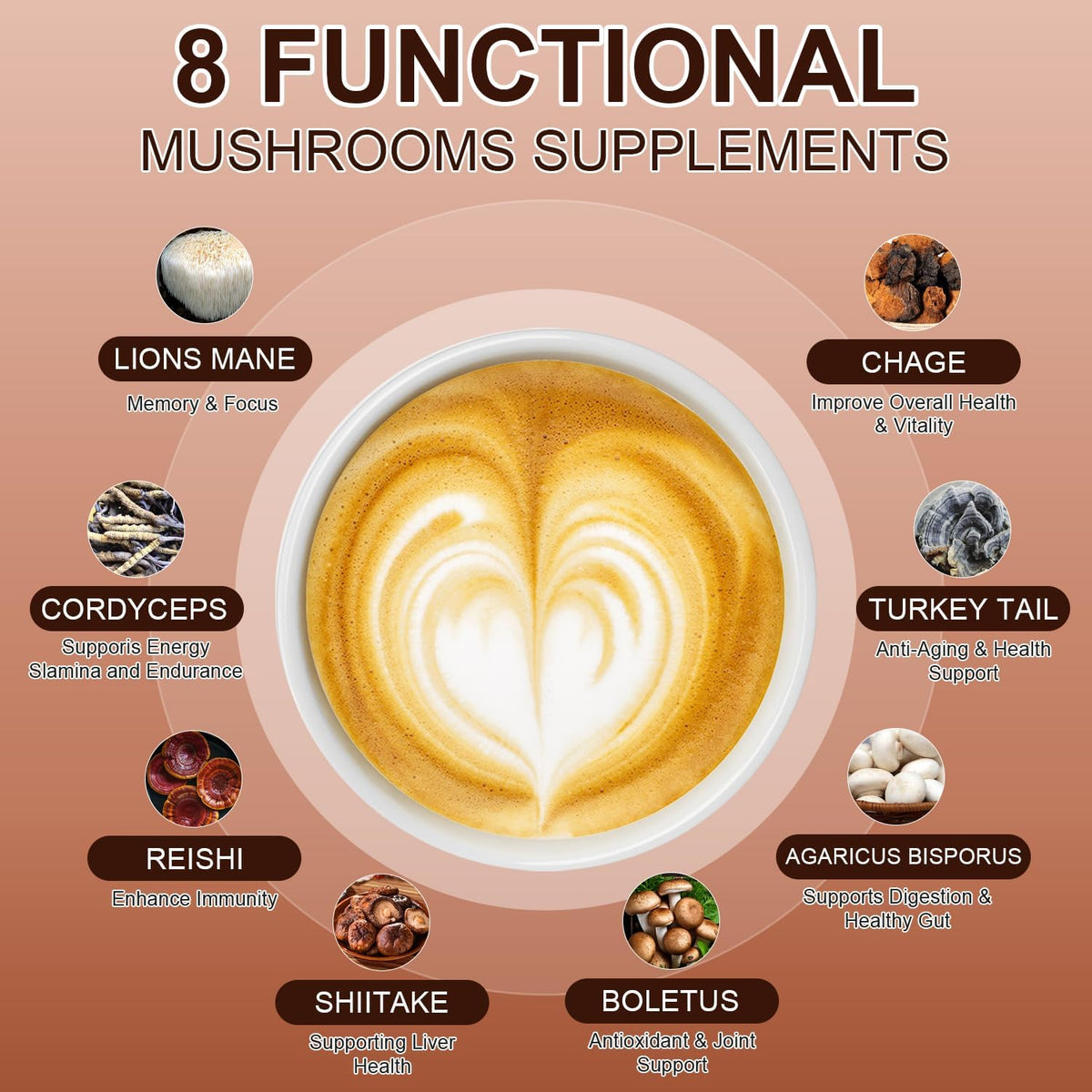 CANLIST Lion's Mane Mushroom Powder with Lions Mane, Cordyceps, Chaga, Reishi, Shiitake, Boletus, Agaricus Bisporus, Turkey Tail for Better Energy, Cognitive Focus & Immune Support, 20 Packets