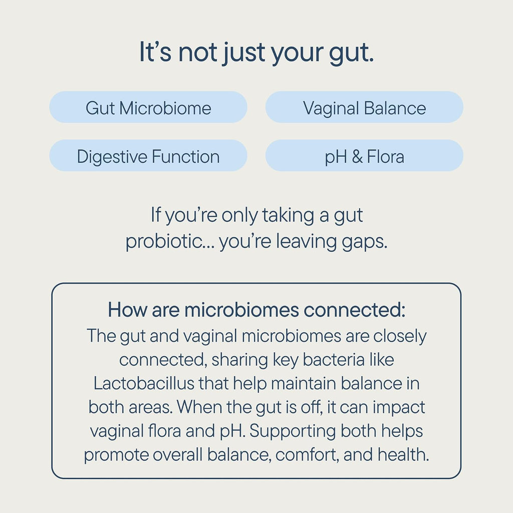 Zenwise Health Tribiotic, Probiotics, Prebiotics for Women - 60 CT | 25 Billion CFU, Prebiotic + Probiotic + Postbiotic, Digestive & Bloating Relief, Vaginal & PH Support