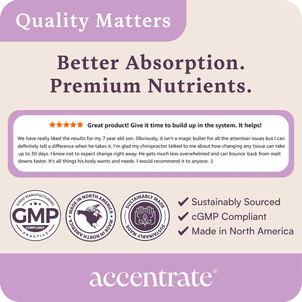 Accentrate110 - Focus Supplement - Methylated Vitamin B Complex with Omega 3 Fatty Acid Supplement - L-Methylfolate, Vitamin B12, P-5-P, Riboflavin, VIT D, – 60 Softgels (1 Month Supply)