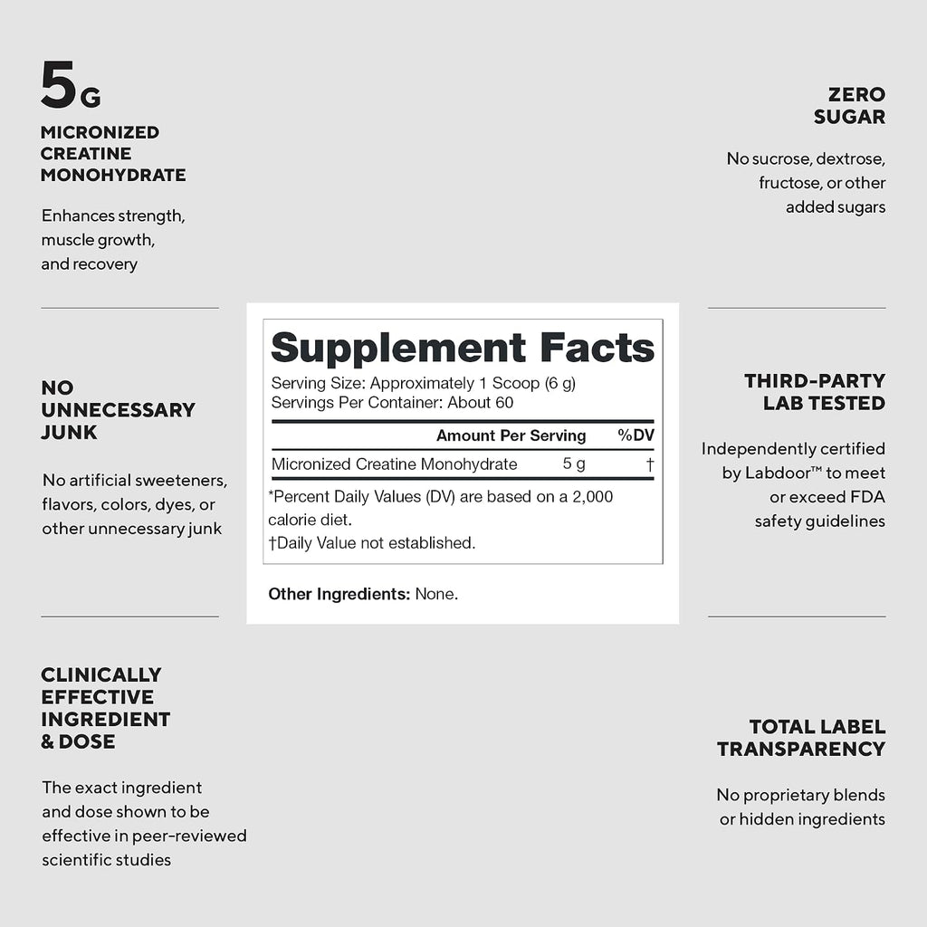 LEGION Micronized Creatine Monohydrate Supplement - Clean Creatine Powder for Muscle Gain & Post Workout Recovery - Micronized Creatine Supplement for Maximum Absorption (60 Servings, Unflavored)