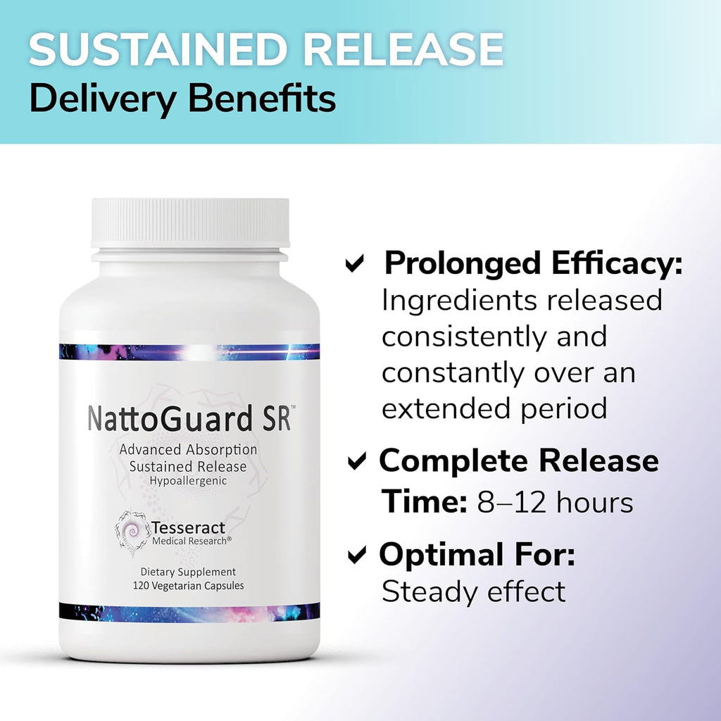 NattoGuard SR, Nattokinase Complex, 60 Day Supply, Sustained Release Formula for Daily Circulation Support, Advanced Bioavailability, Hypoallergenic, 120 Capsules